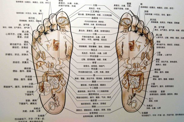 foot-hospital-chart.jpg